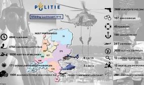 Wat deed de politiehelikopter in 2016?