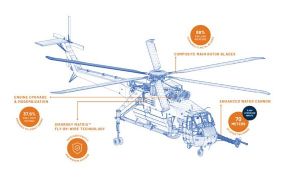 Erickson geeft een status update over de nieuwe S-64F 