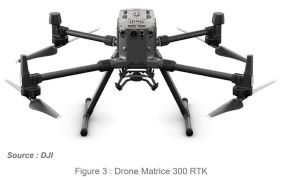 Bijna botsing tussen helikopter en drone - het zat eraan te komen